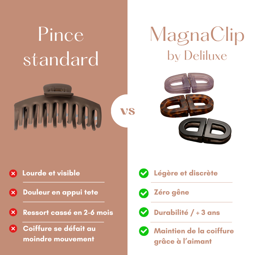 Pince magnétique pour cheveux – Un maintien parfait, sans douleur et sans compromis